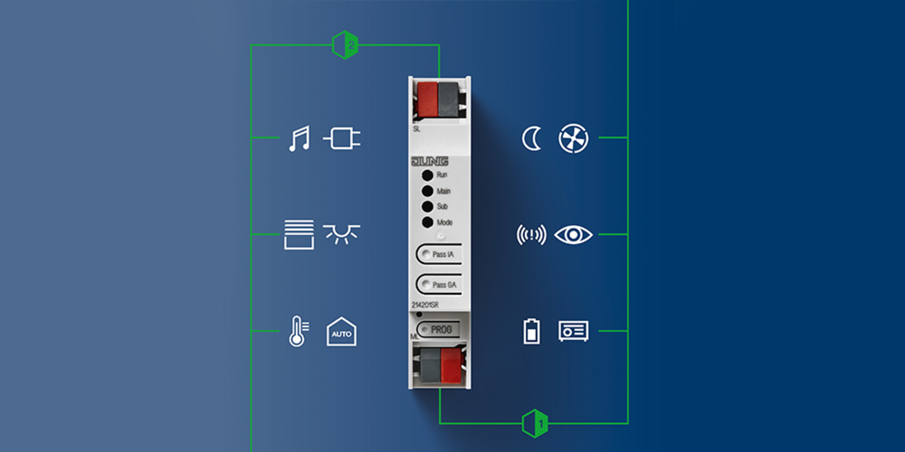 KNX Bereichs- und Linienkoppler bei EcoVolt PV & Elektrotechnik GmbH in Teublitz